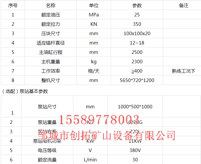 錨桿調(diào)直機4